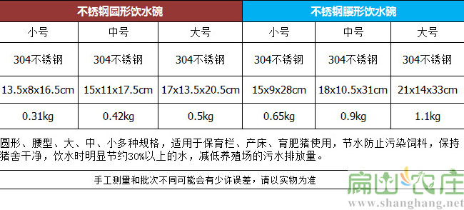 寧德兔用自動飲水器水嘴