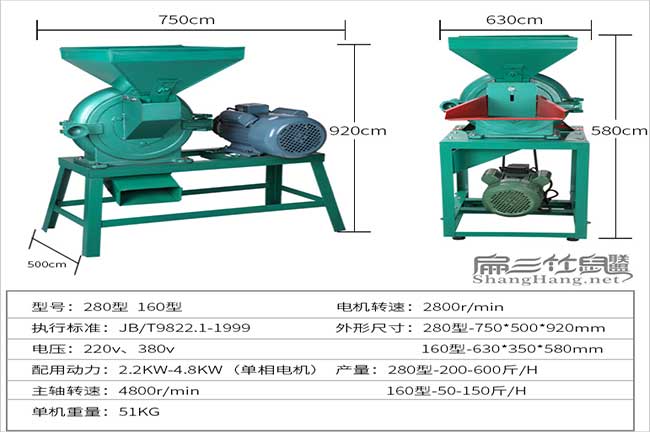 玉米粉（fěn）碎（suì）機廠家（jiā）