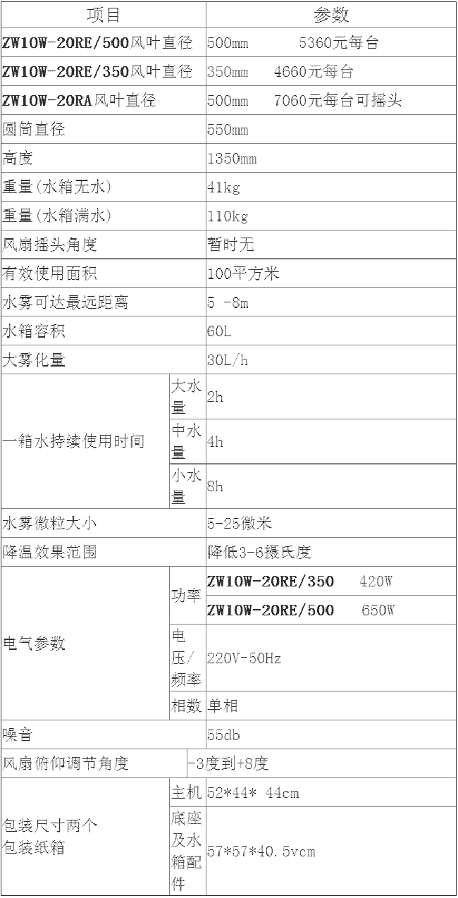 坪山區江西（xī）贛石（shí）贛無品